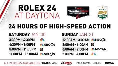 daytona rolex 24 2018 tv schedule|More.